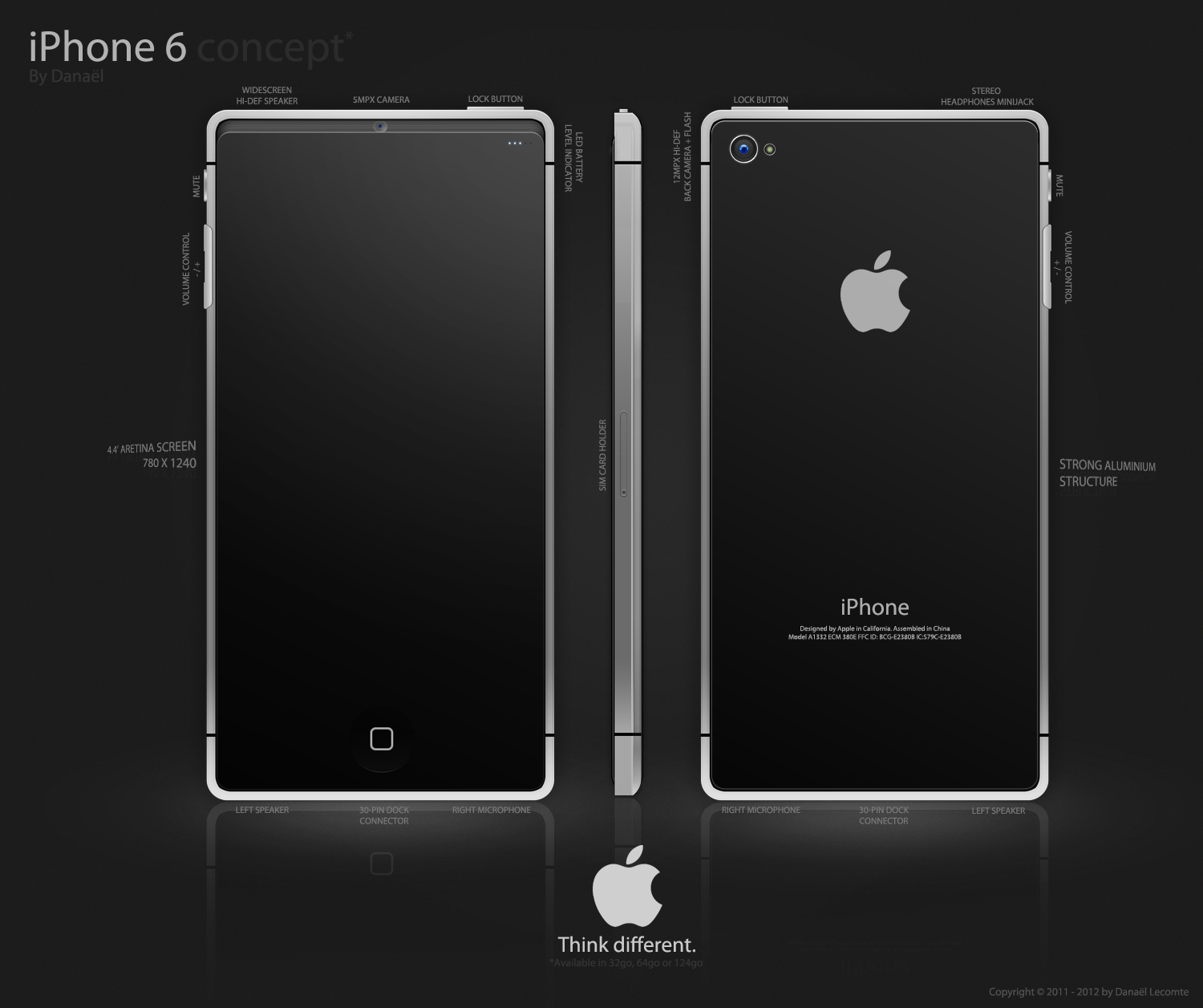Does Apple need the iPhone 6 already?