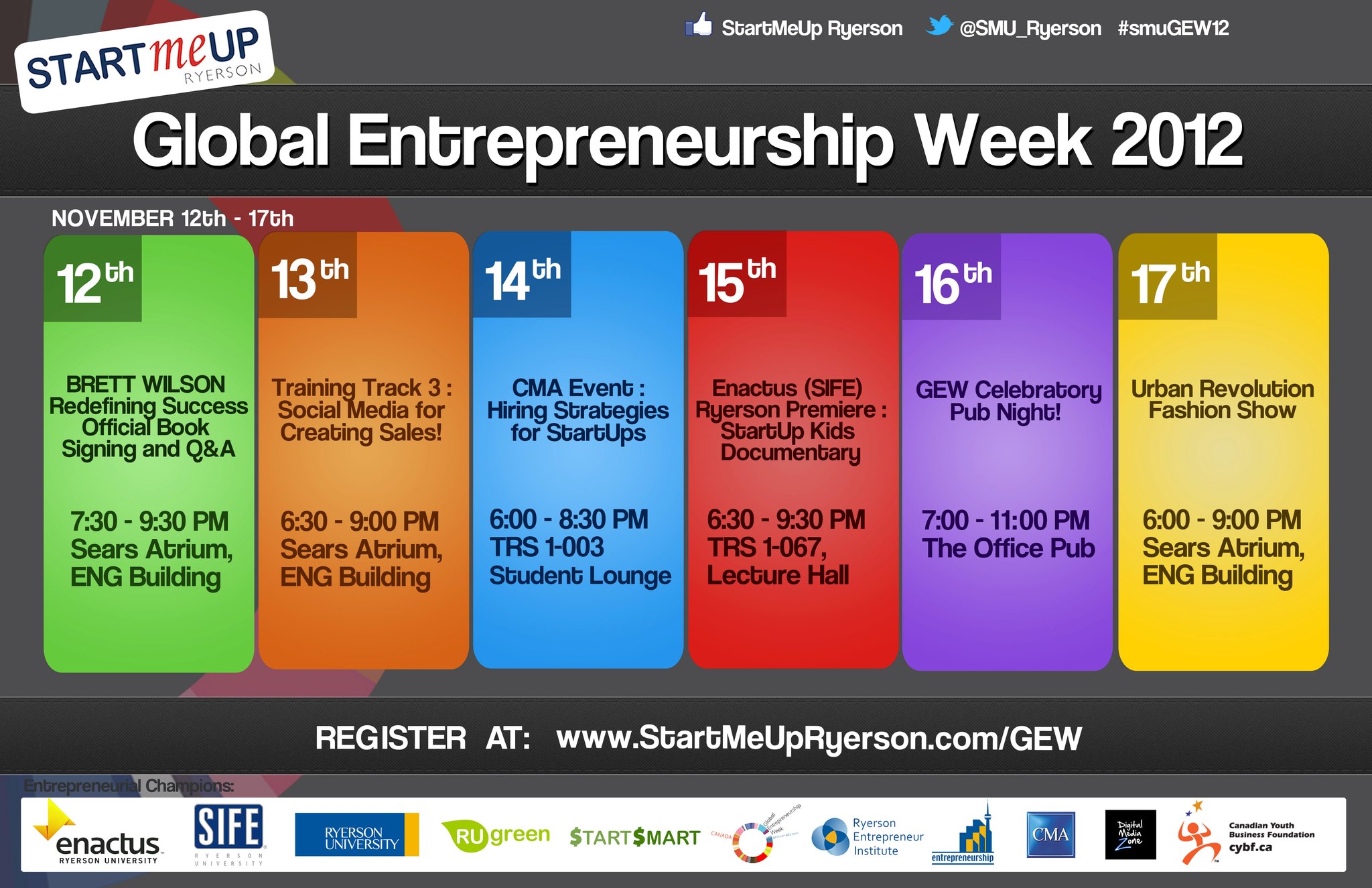 Global Entrepreneurship Week: Unleashing Ideas