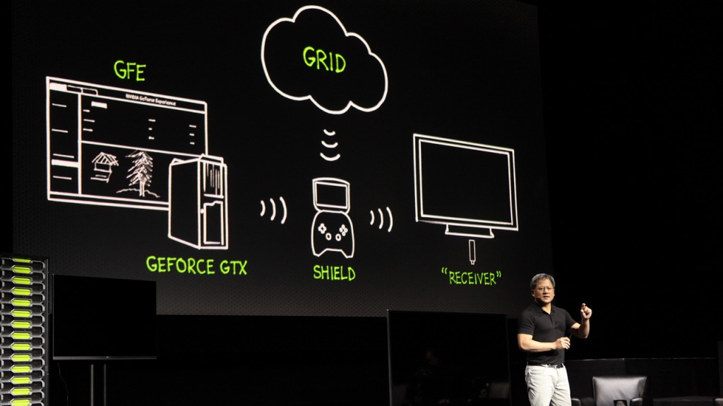 Nvidia Launches Handheld Gaming Device