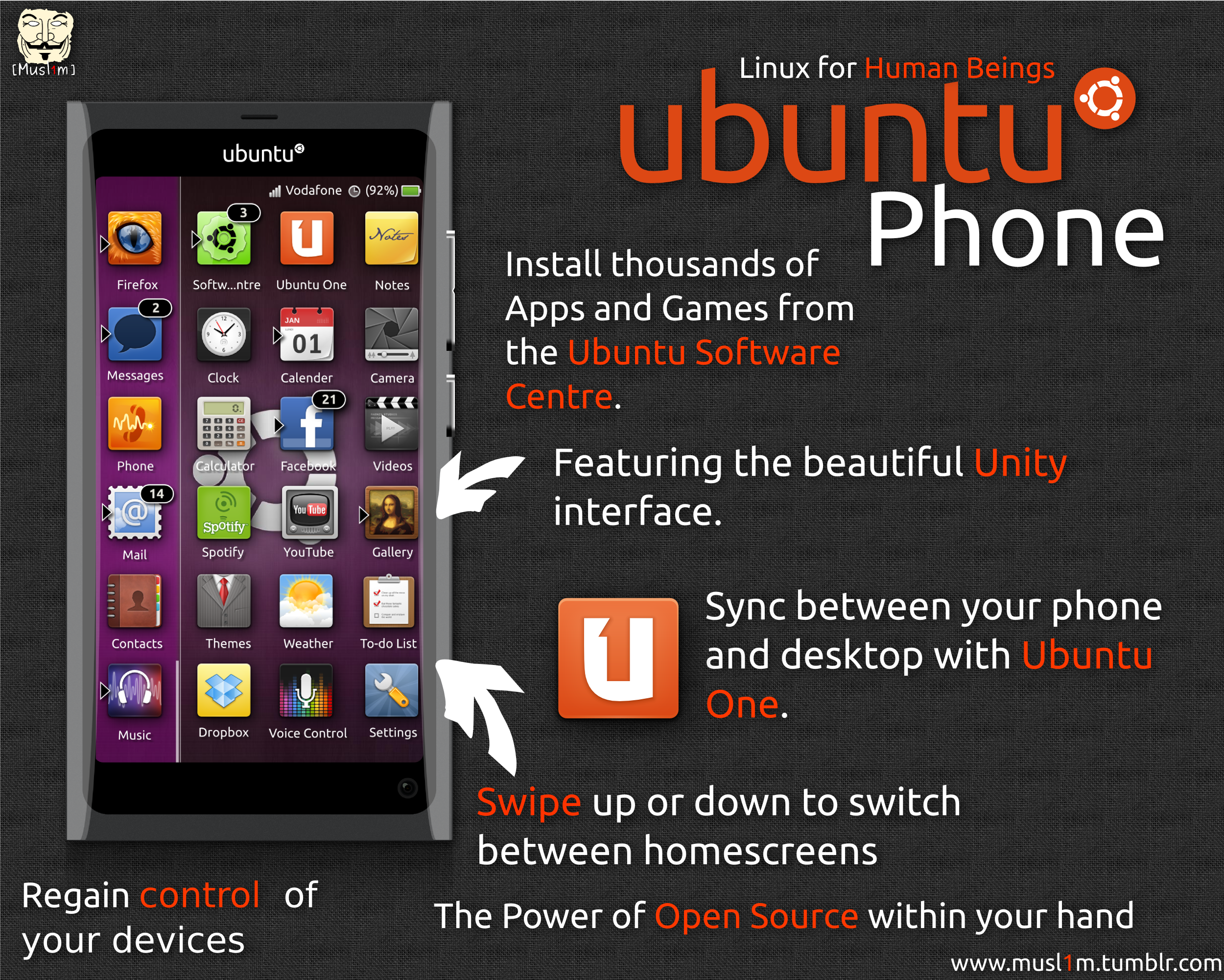 Ubuntu OS Phones to Ship In 2014