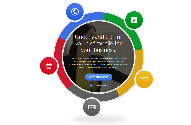 Google Unveiled 'Full Value Of Mobile' Platform
