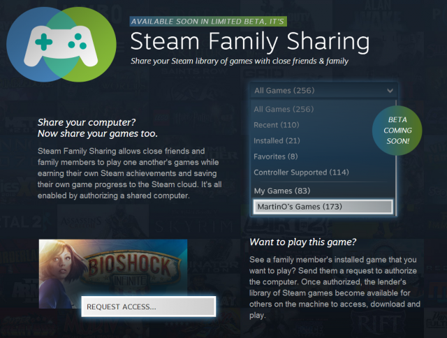 Steam Family Share