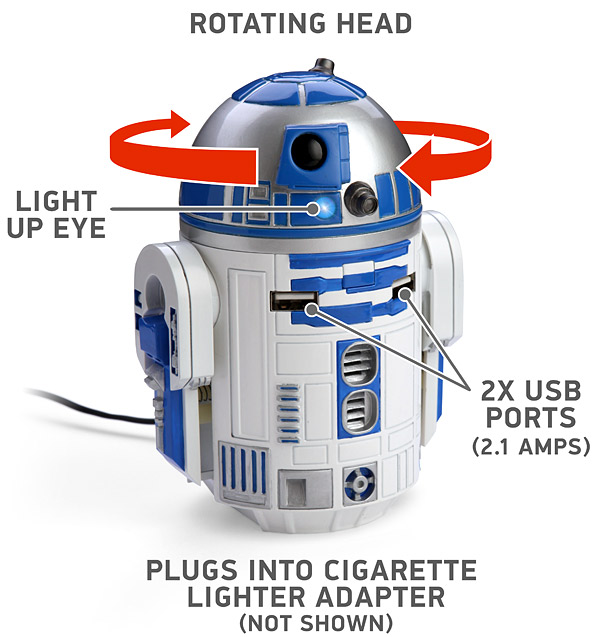 Take R2-D2 For A Ride & Let Him Charge Your Devices