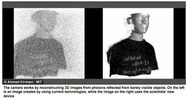 3D camera Takes Images in the dark