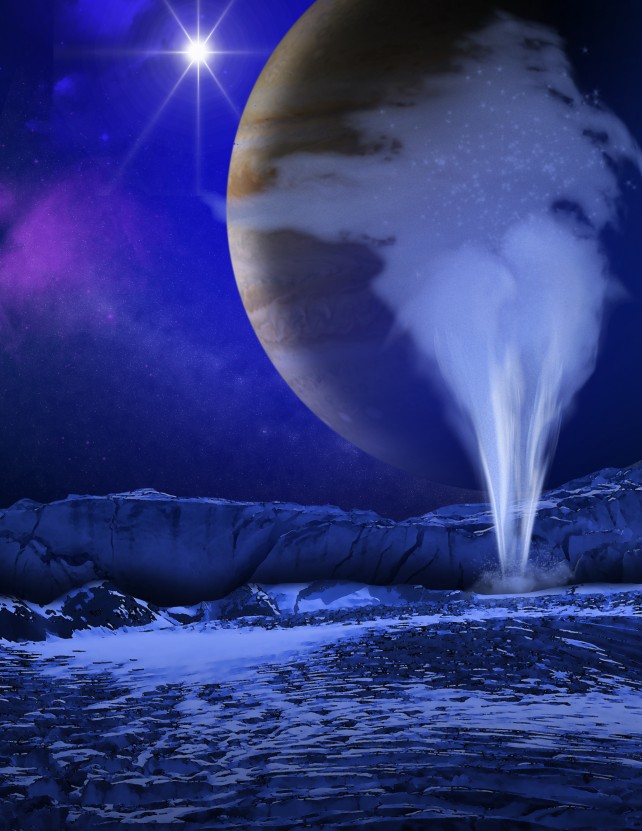 Europa Water plumes