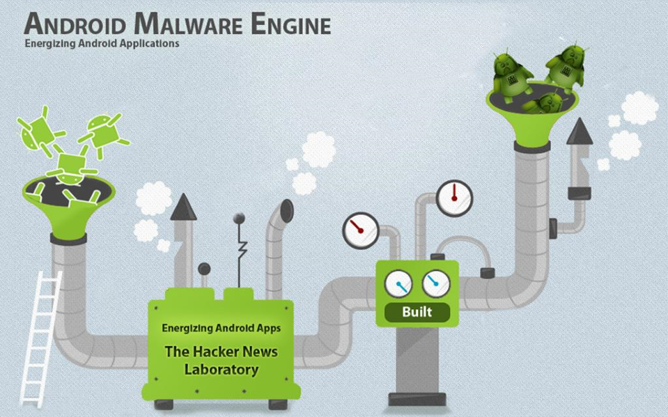 New Android Malware Can Re-install Itself