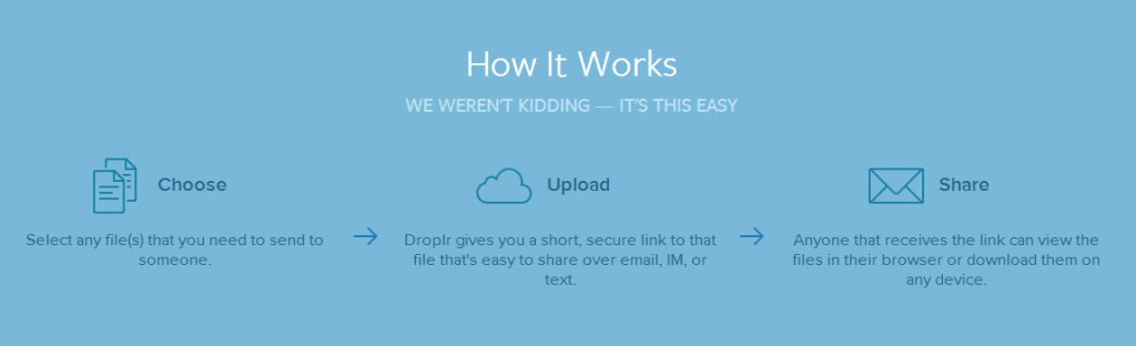 Droplr Offers Unlimited Online File Storage For $4.99 A Month 